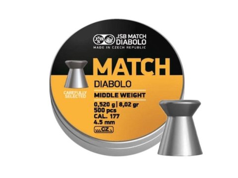 Śrut diabolo JSB Match Middle 4,50 mm 500 szt. JSB Match Diabolo