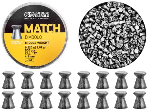 Śrut diabolo JSB Match Middle 4,50 mm 500 szt. JSB Match Diabolo