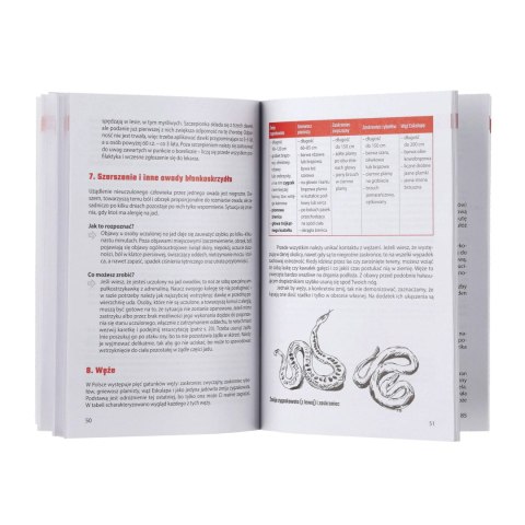 Książka „Pierwsza pomoc na polowaniu" ISBN NN