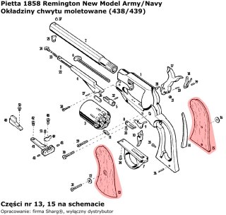 Okładziny chwytu Pietta 1858 Remington New Model Army (438/439) Pietta Firearms