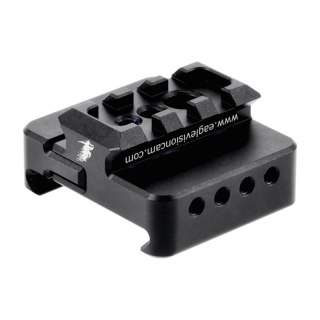 Adapter Linko Gear Arca na picatinny Linko Gear