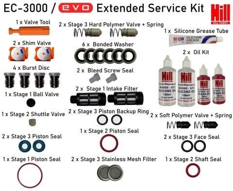 Duży zestaw konserwacyjny kompresora Hill EC-3000 / EVO-310 50+100H