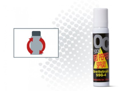 Zapasowy wkład do gazów obronnych KKS OC5000 Life Guard