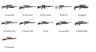 FX parts Transferport dynamic. .25 20930