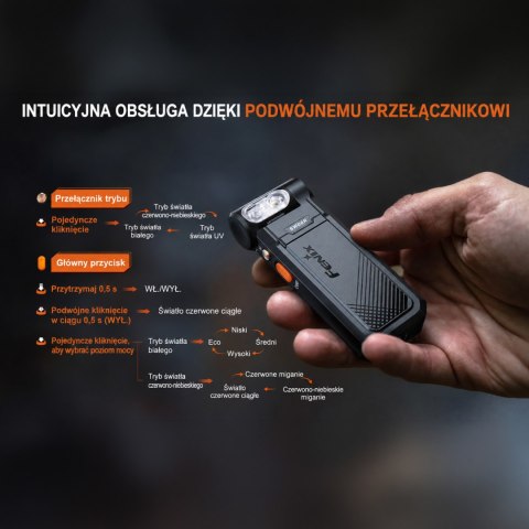 Latarka LED Fenix SW06R Fenix