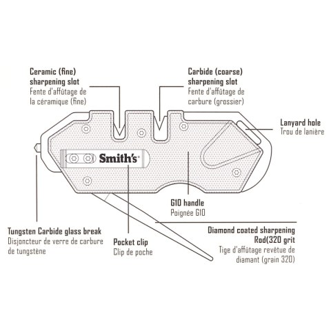 Ostrzarka Smith's PP1-Tactical OD Green (50981) Smith's Inc.