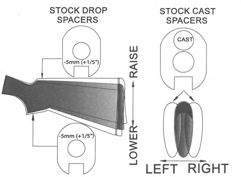 Strzelba powtarzalna Hatsan Escort AimGuard 18'' 12/76 Hatsan Arms