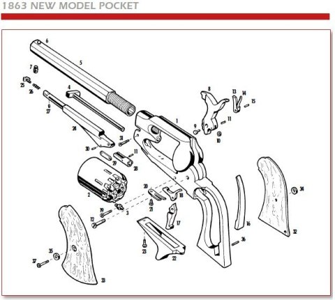 Rewolwer Pietta 1863 Remington New Pocket Steel .31 (RPS31) Pietta Firearms