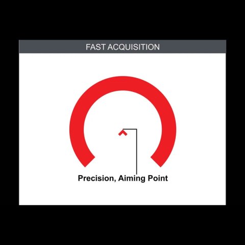 Celownik pryzmatyczny Primary Arms GLx 2x ACSS CQB M5 5,56/.308/5,45 Primary Arms