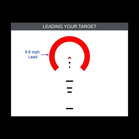 Celownik pryzmatyczny Primary Arms GLx 2x ACSS CQB M5 5,56/.308/5,45 Primary Arms