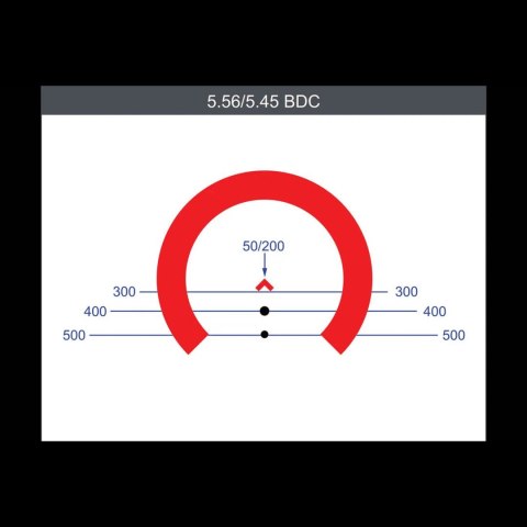 Celownik pryzmatyczny Primary Arms GLx 2x ACSS CQB M5 5,56/.308/5,45 Primary Arms