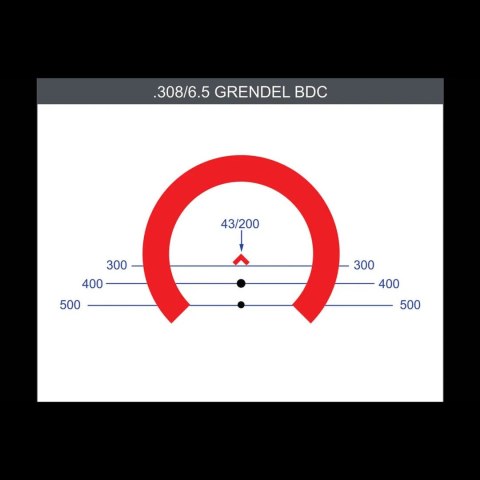 Celownik pryzmatyczny Primary Arms GLx 2x ACSS CQB M5 5,56/.308/5,45 Primary Arms
