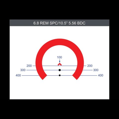 Celownik pryzmatyczny Primary Arms GLx 2x ACSS CQB M5 5,56/.308/5,45 Primary Arms