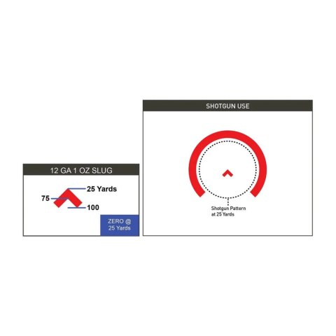 Celownik pryzmatyczny Primary Arms SLx 1x Micro Prism iR Red ACSS Cyclops Gen II FDE Primary Arms