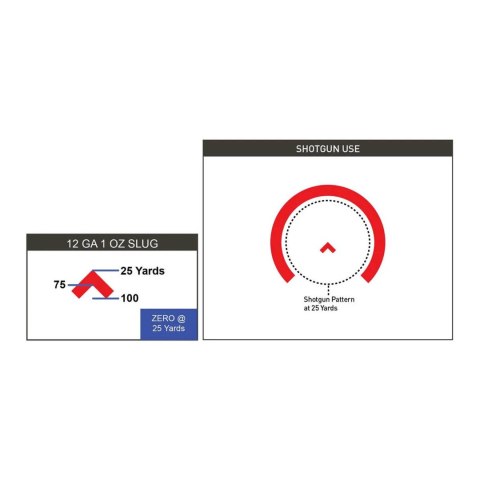 Celownik pryzmatyczny Primary Arms SLx 1x Micro Prism iR Red ACSS Cyclops Gen II Primary Arms