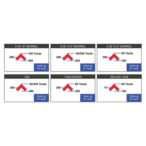 Celownik pryzmatyczny Primary Arms SLx 1x Micro Prism iR Red ACSS Cyclops Gen II Primary Arms