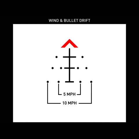 Celownik pryzmatyczny Primary Arms SLx 3x Micro Prism iR Red ACSS Raptor 5,56/.308 Yard Primary Arms
