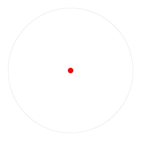 Kolimator Leapers UTG OP3 Micro Red 4 MOA Single Dot for Docter Leapers