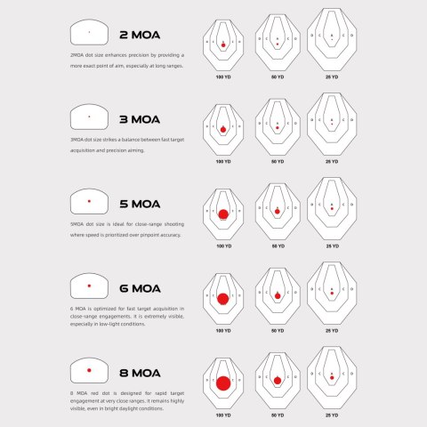 Kolimator otwarty Vector Optics Frenzy-S 1x17x21 MGT/RMS Weaver SCRD-73 czarny Vector Optics