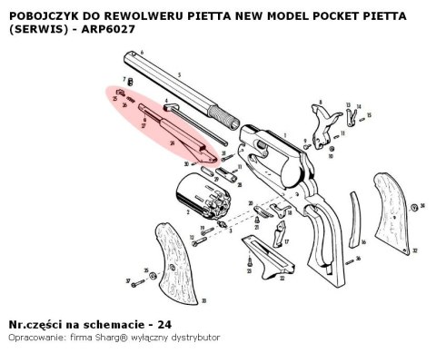 Pobojczyk Pietta 1863 Remington Pocket (ARP6027) Pietta Firearms