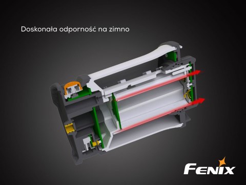 Lampa kempingowa Fenix CL30R czarna Fenix
