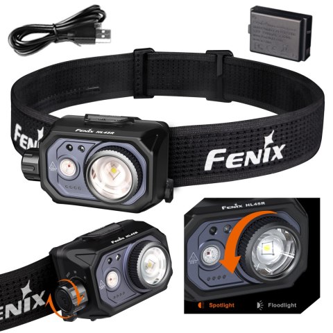 Latarka czołowa Fenix HL45R Fenix