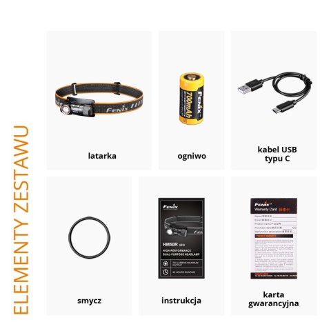 Latarka czołowa Fenix HM50R V2.0 Fenix