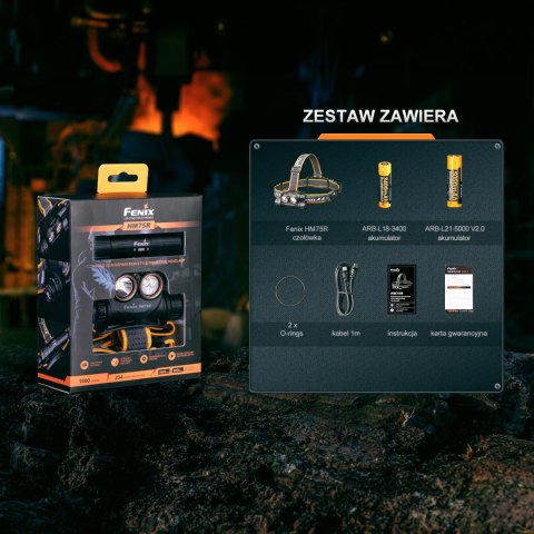 Latarka czołowa Fenix HM75R Fenix