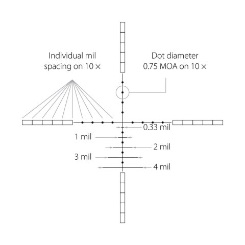 Luneta celownicza Hawke Airmax 1" 2-7x32 AO AMX Hawke Optics