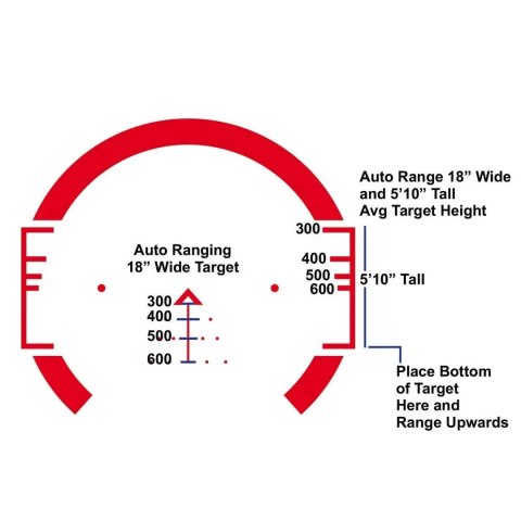 Luneta celownicza Primary Arms SLx 3x32 mm Gen III ACSS CQB-M2 Reticle - 5.56 Primary Arms