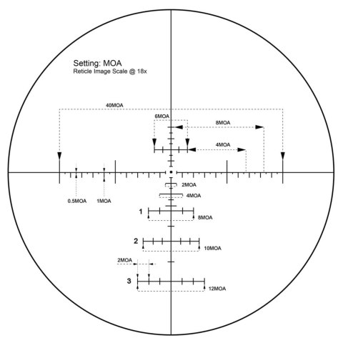 Luneta celownicza Vector Optics Everest 3-18x50 SFP Gen. II SCOL-06II Vector Optics