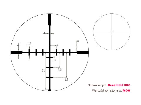 Luneta celownicza Vortex Crossfire II 2-7x32 1'' BDC Vortex Optics
