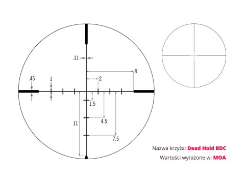 Luneta celownicza Vortex Crossfire II 4-16x50 30 mm AO BDC Vortex Optics