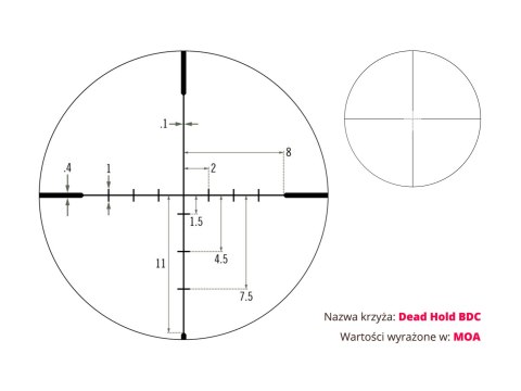 Luneta celownicza Vortex Crossfire II 6-24x50 30 mm AO BDC Vortex Optics