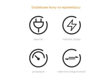 Ładowarka USB Fenix ARE-D2 Fenix